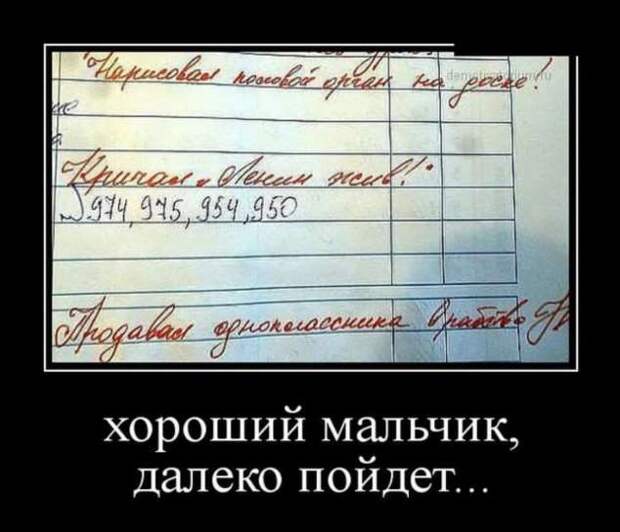 Прикольные демотиваторы с надписями. Подборка chert-poberi-dem-chert-poberi-dem-01060411082020-17 картинка chert-poberi-dem-01060411082020-17