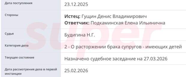 Звезда сериала «Кухня» Елена Подкаминская разводится с мужем