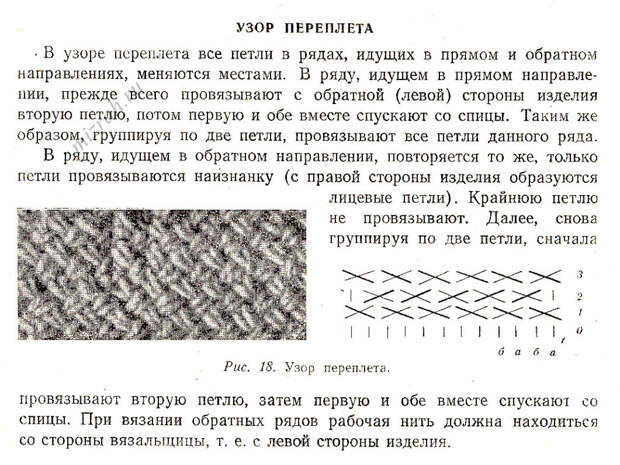 Тканый вязаный узор спицами и крючком