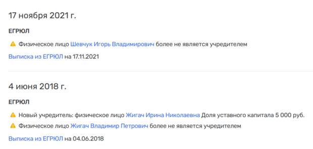 Пекаревский хлеб насущный: как близкие депутата 