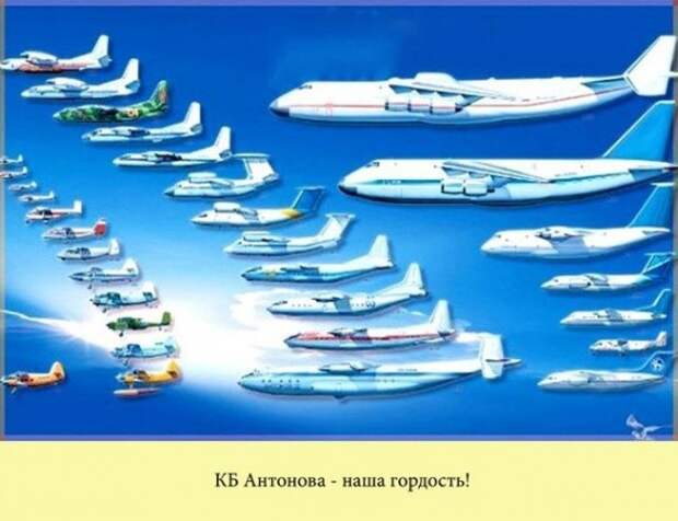 Выдающиеся достижения СССР, беспристрастно о фактах СССР, достижения, история, факты