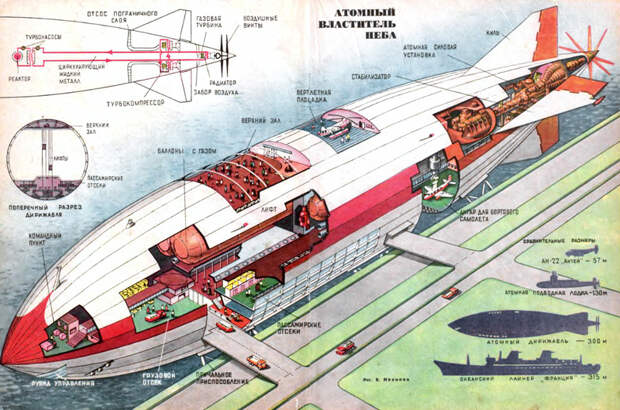 nuclear-powerd-zeppelin