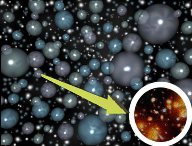 http://sboisse.free.fr/science/astronomie/images/bubble_universe.jpg