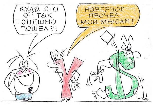 Курс доллара вызвал сомнения