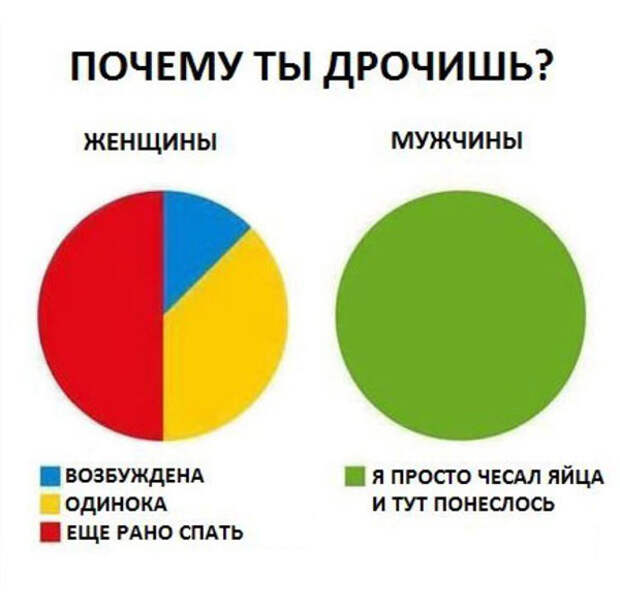 Ассорти II Ассорти II