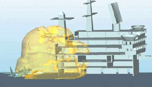 Утечка данных с суперкомпьютера КНР: показана симуляция атак на авианосец Nimitz