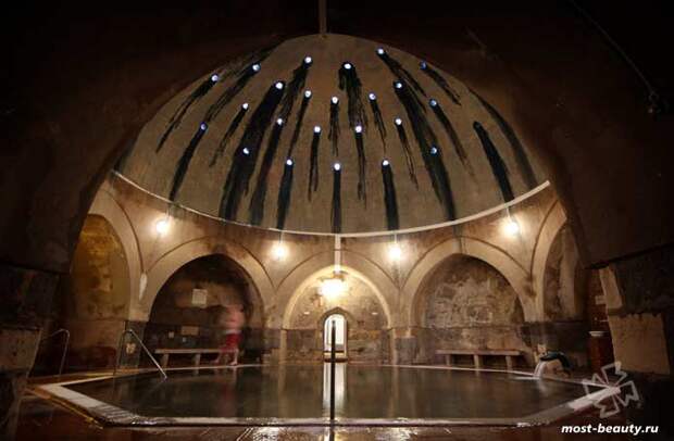 Kiraly Baths