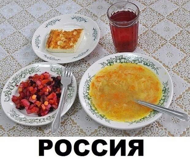 Школьные обеды в разных странах.