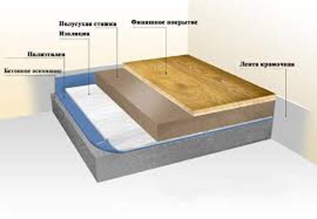 Похожее изображение