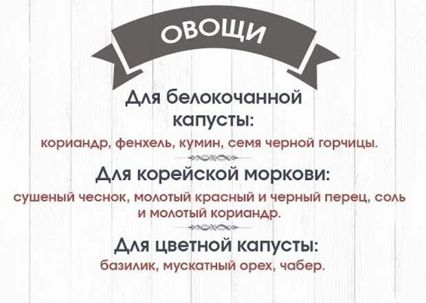 20 подсказок по специям и приправам 20 подсказок по специям и приправам