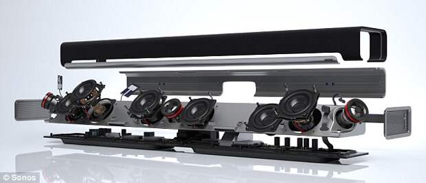 The Sonos Playbar. some Sonos kit can also act as a signal booster for your WiFi signal.