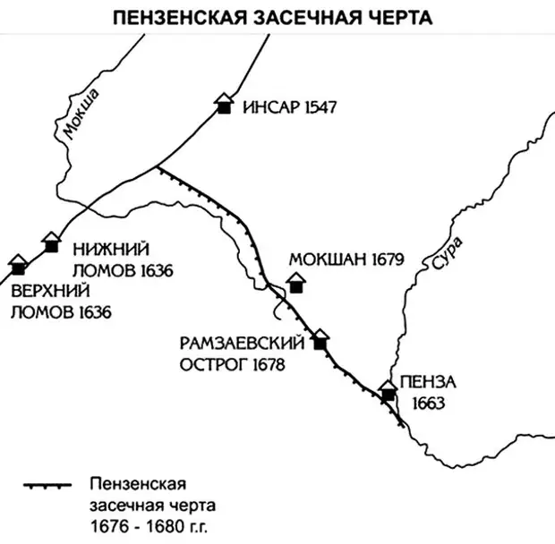 Засечные черты русского государства 16 17 век карта