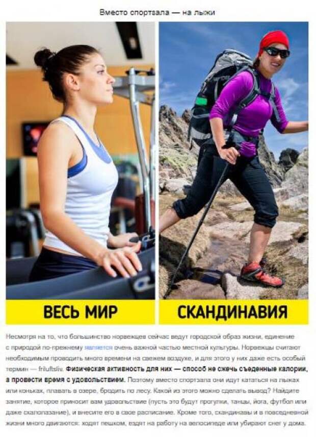 10 полезных привычек, благодаря которым жители Скандинавии остаются здоровыми и привлекательными. 10 полезных привычек, благодаря которым жители Скандинавии остаются здоровыми и привлекательными.