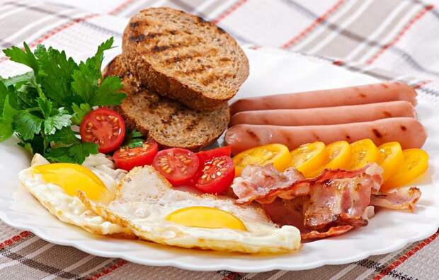Стоимость полноценного английского завтрака выросла до рекордного уровня
