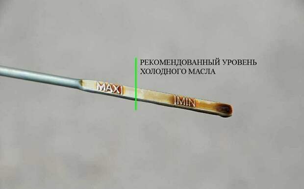 Уровень масла/ Фото: gtoil.ru