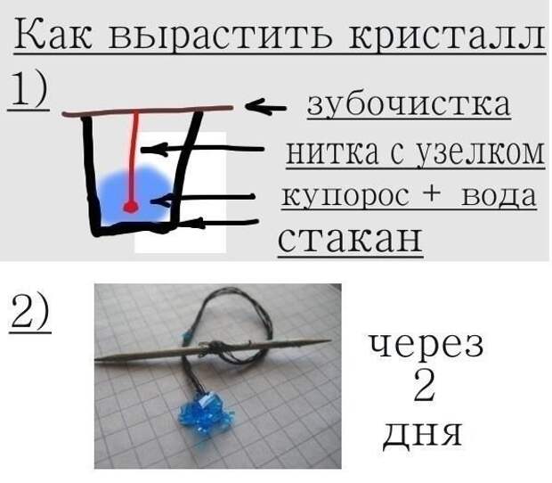 Идея - как заработать много денег)