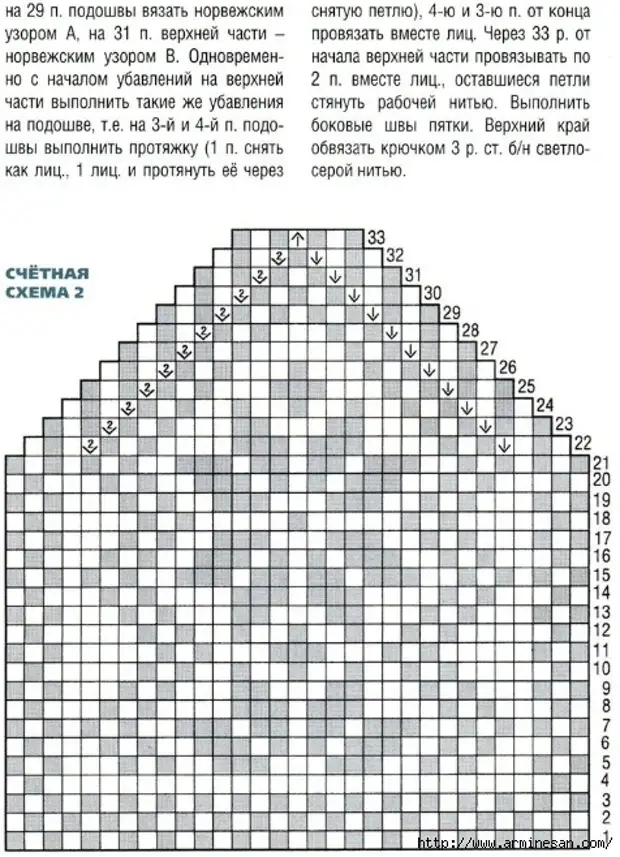 Турецкие следки спицами схема вязания