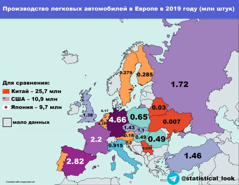 Число автозаводов в Европе, прогноз Минэнерго по нефти и урожай-2020