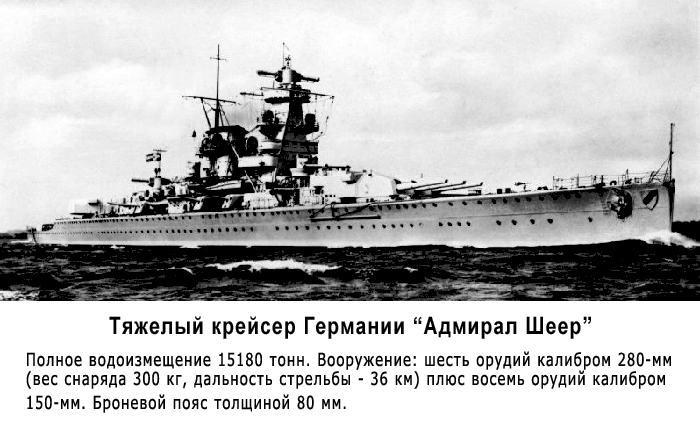 Крейсер против острова ВОВ 1941-1945, история, конвой