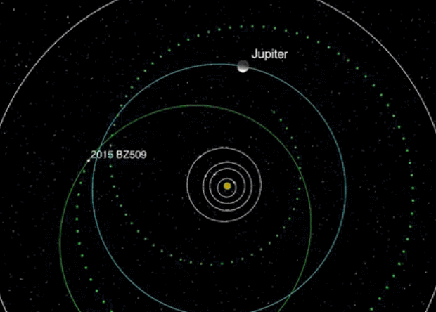 На орбите Юпитера нашли движущийся по «встречной полосе» астероид