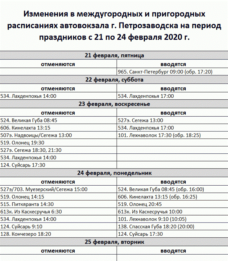 Расписание лахденпохья. Расписание автобусов Петрозаводск автовокзал. Расписание междугородных автобусов. Расписание пригородных автобусов с автовокзала. Расписание междугородных маршруток.