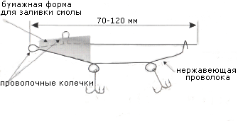 Схема снасти для троллинга симы