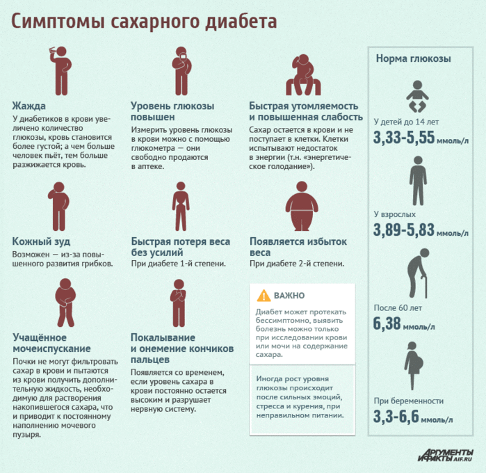 сах2 (700x680, 227Kb)