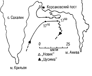 Схема боя у Корсаковского поста 7 августа 1904 года