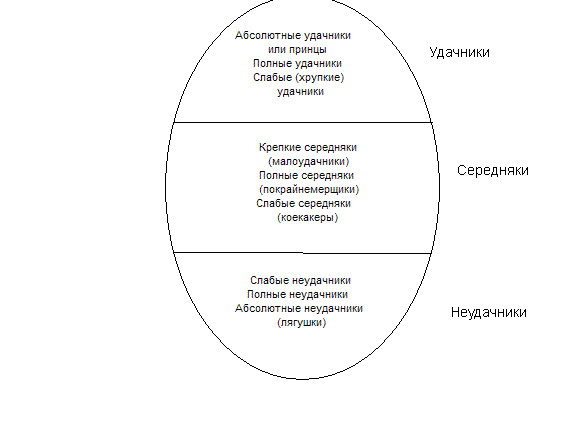 nlp nlp