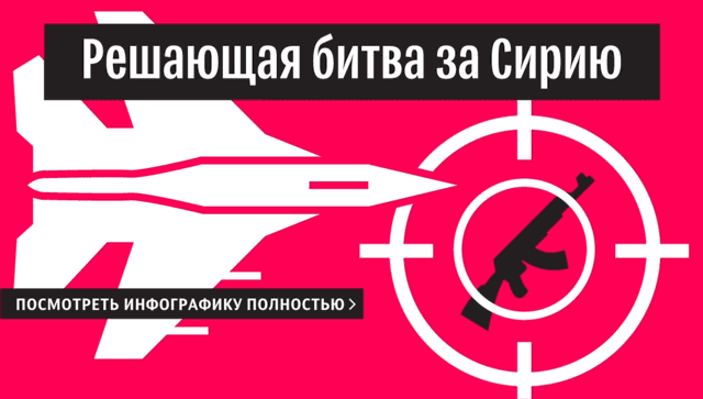 Освобождение Дейр-эз-Зора