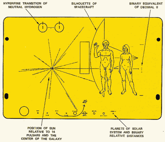 Pioneer-10-Plaque