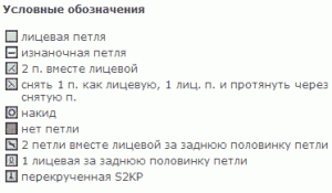 Условные обозначения