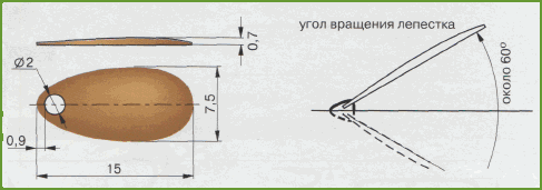 Площадь лепестка. Чертеж блесны Kastmaster. Размеры лепестков блесен вертушек. Лепесток блесны Mepps чертеж. Зимняя блесна Маралистик 35 мм чертежи.