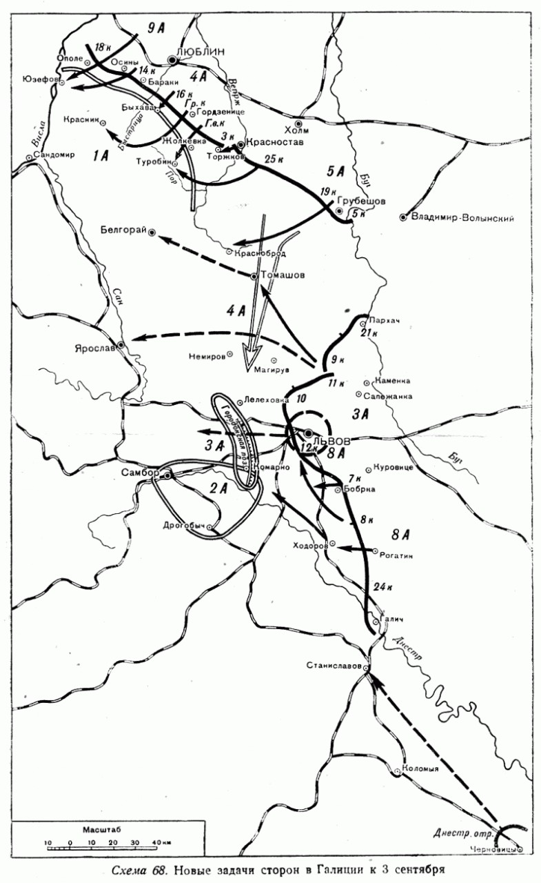 Поражение австро-венгерских армий в Городокском сражении