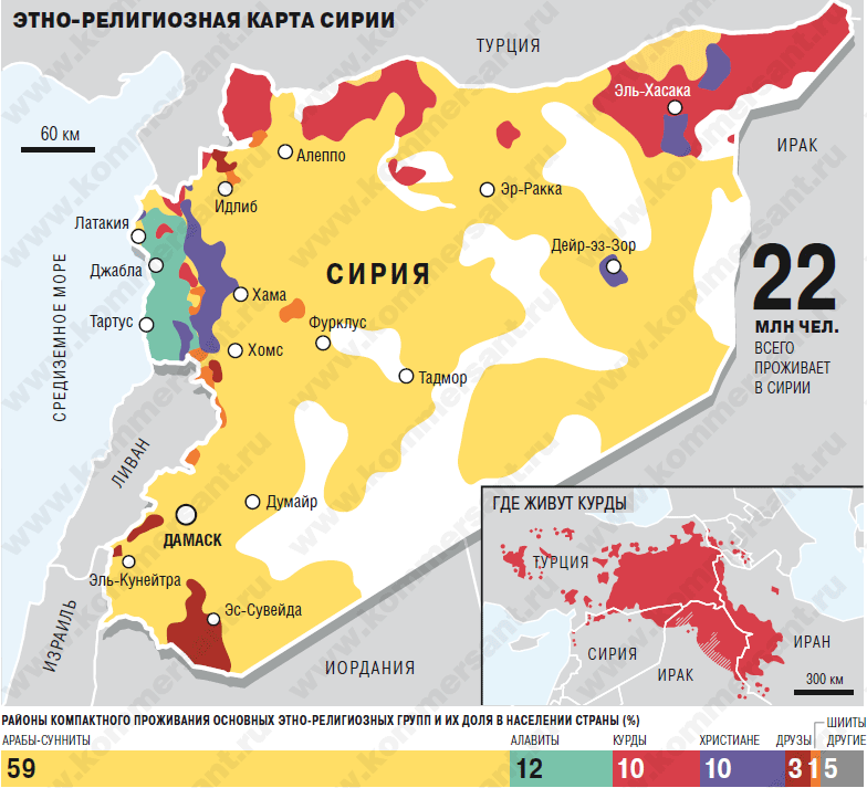 Сирия где находится на карте. Карта религии Сирия. Географическая карта Сирии. Этническая карта Сирии. Карта сирийской арабской Республики.