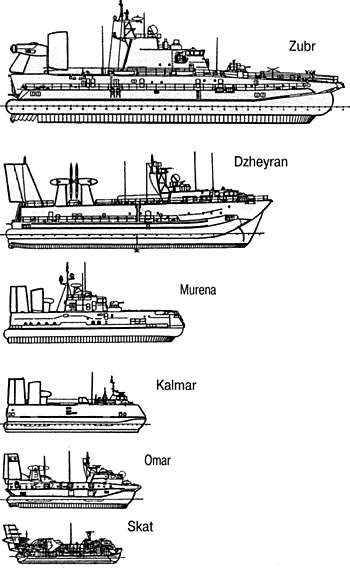 Десантный корабль зубр чертежи