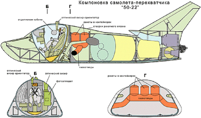 Проект спираль космос