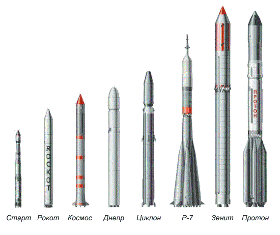 Рн рокот схема