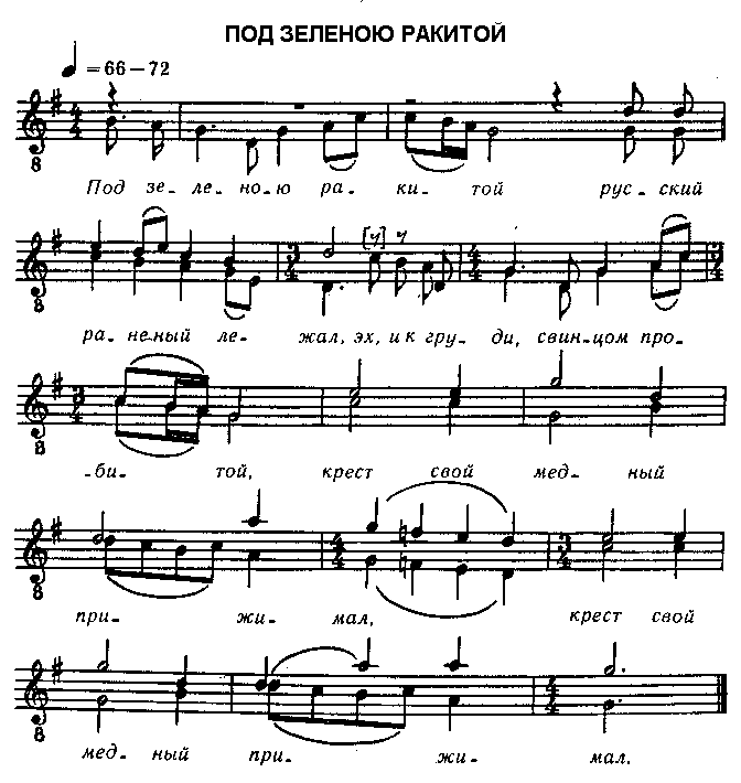 Песня черно под. Под ракитою зеленой Пелагея Ноты. Под ракитою зеленой Ноты. Весной Волга разольется Ноты. Черный ворон под ракитою зеленой.