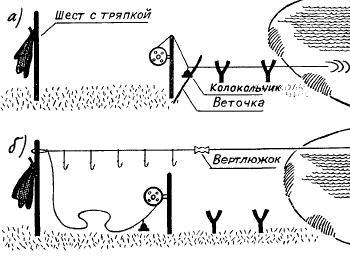 Рис 2.