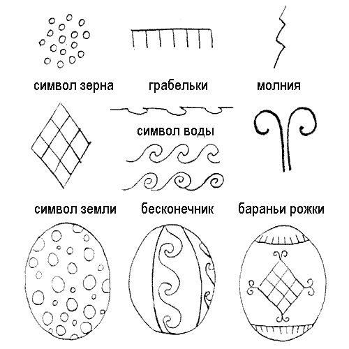 5552559_pysanka01 (500x500, 11Kb)